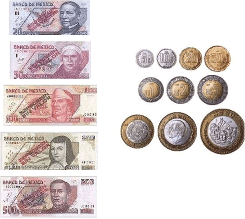 Tipo De Cambio Moneda Mexico Chile